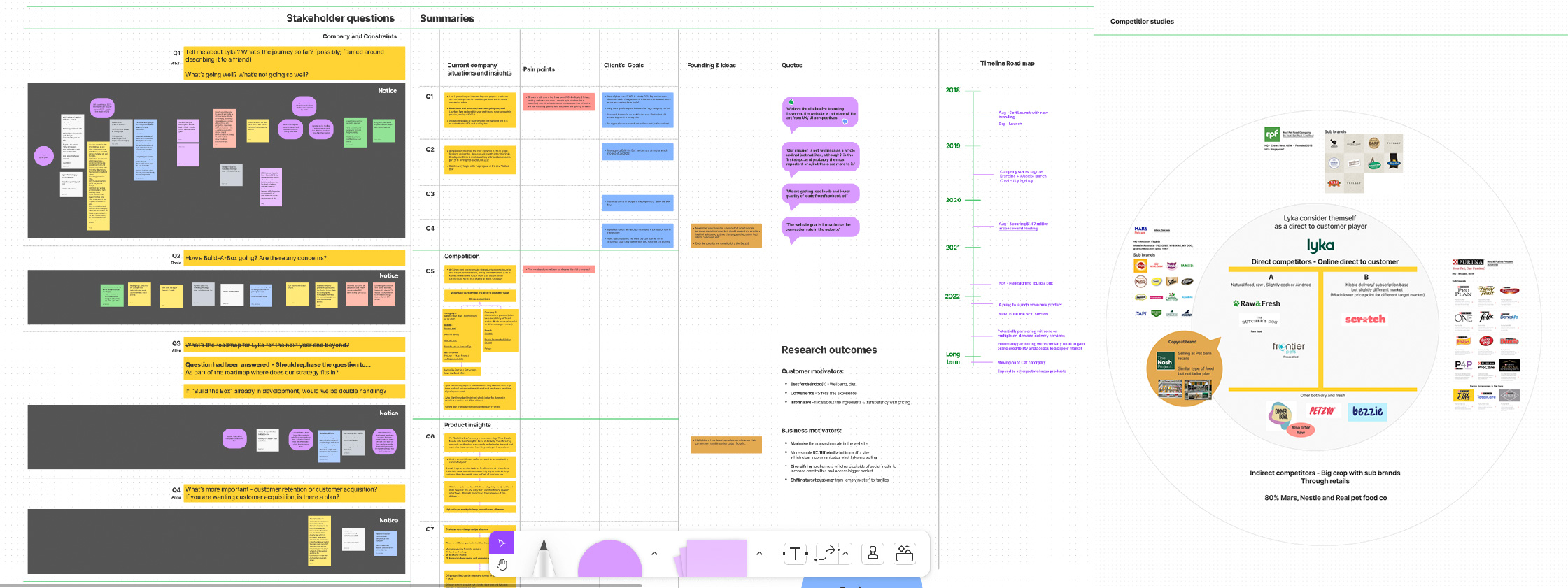UI design